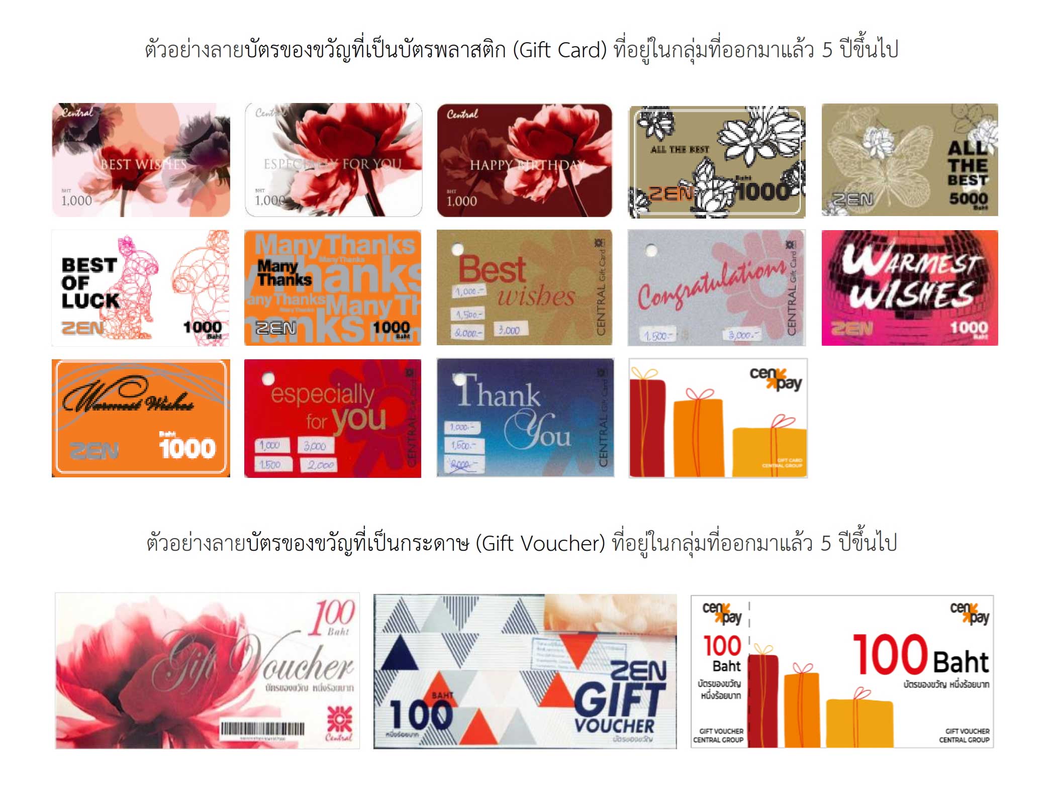 LapidaryCentral Gift Card